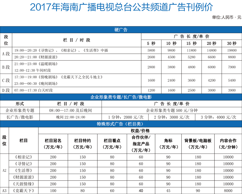 海南电视台公共频道2018年广告价格