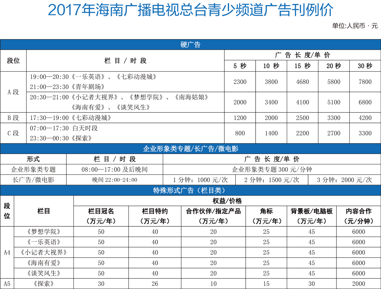 海南电视台青少频道2018年广告价格