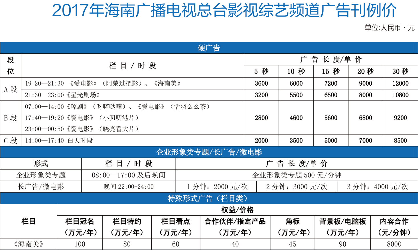 海南电视台影视综艺频道2018年广告价格