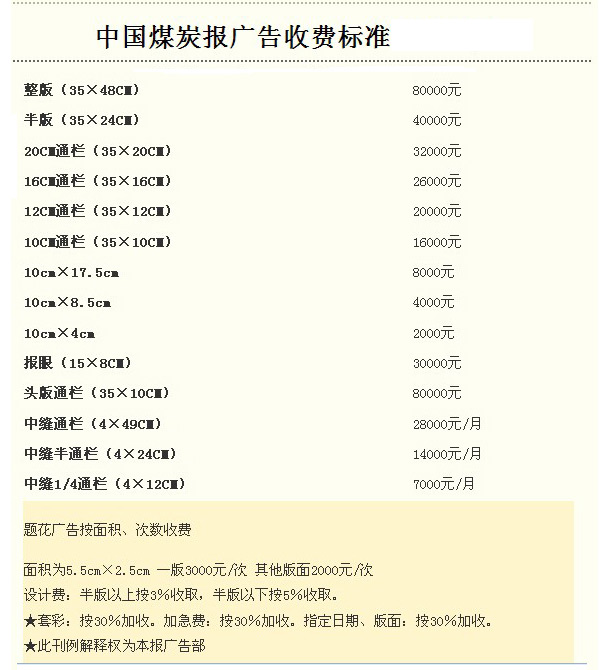 《中国煤炭报》2015年广告价格