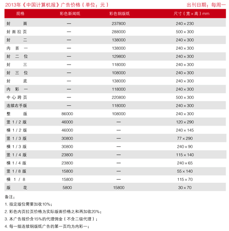 《中国计算机报》2015年广告价格(沿用)