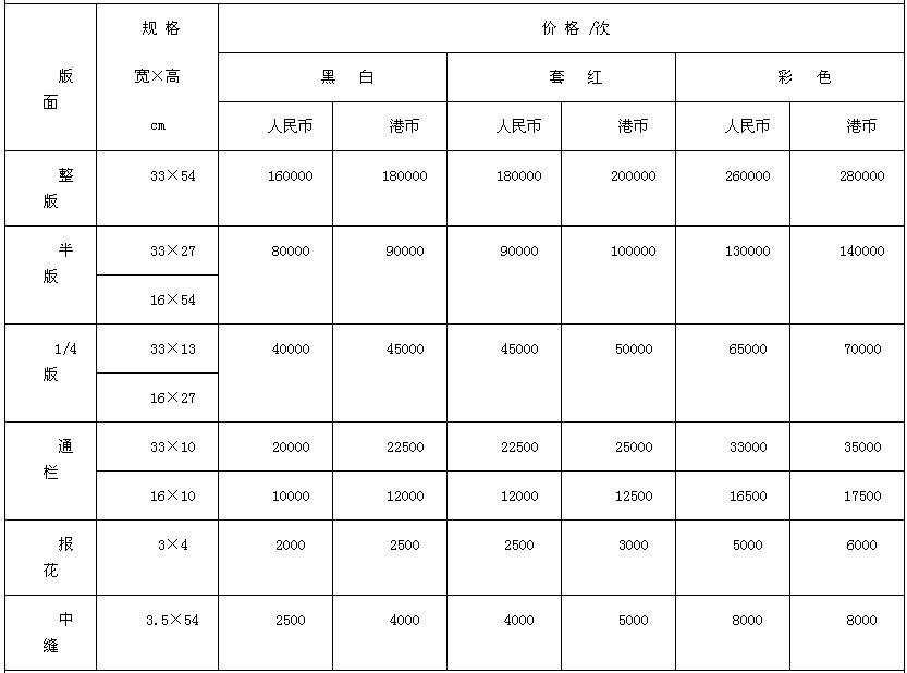 《中华法制报》2015年广告价格