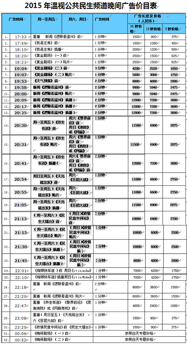 温州电视台公共民生频道2016年广告价格（沿用）