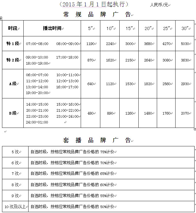 四川人民广播电台民族广播（中波954千赫）2016年广告价格（沿用）