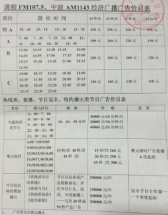 青海人民广播电台经济广播2015年广告价格