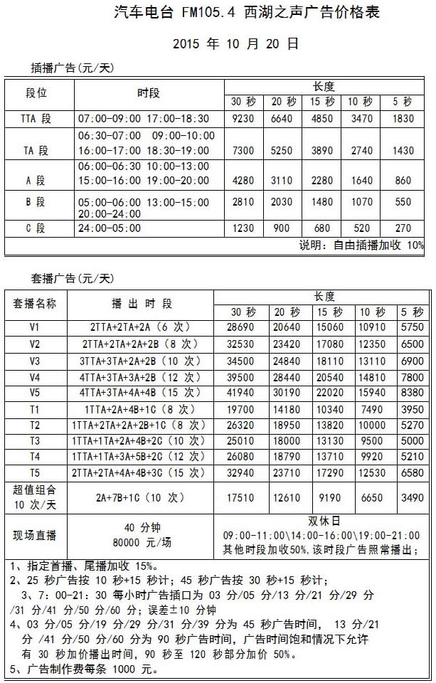 西湖之声汽车电台（FM105.4）2016年广告价格