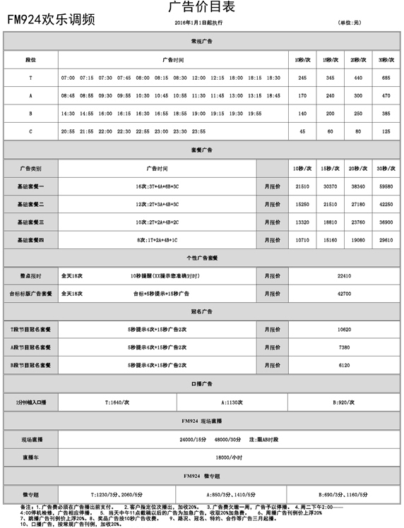 秦皇岛电台FM92.4欢乐调频2016年广告价目表