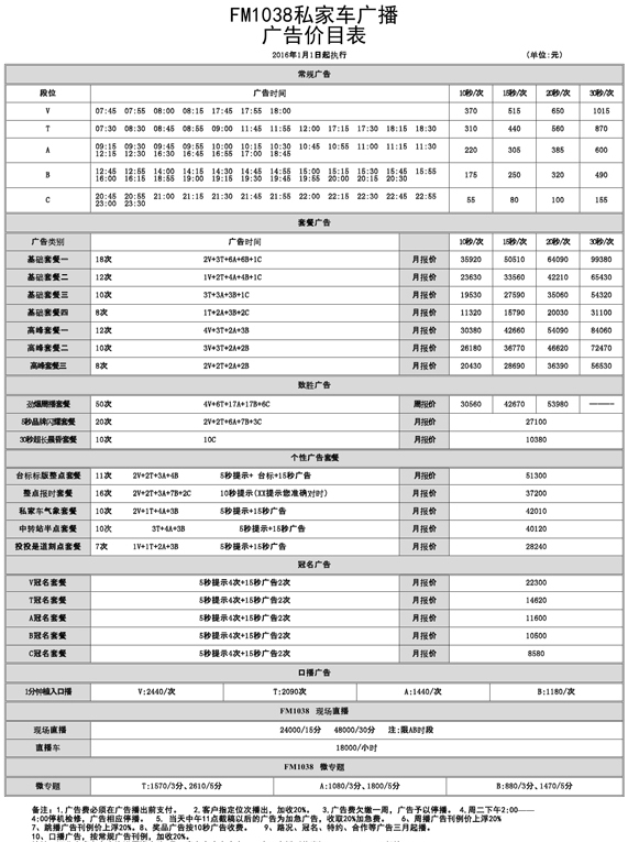 秦皇岛电台私家车广播（FM103.8）2016年广告价格