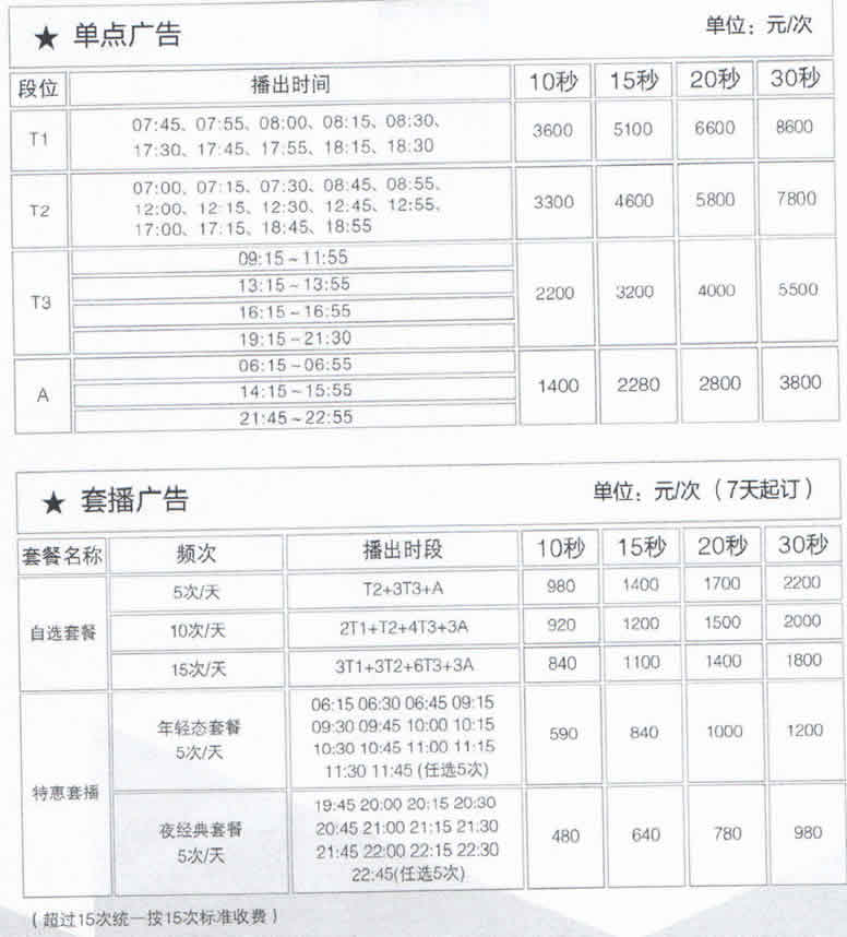 湖北电台经典音乐频道(FM103.8)2017年广告价格