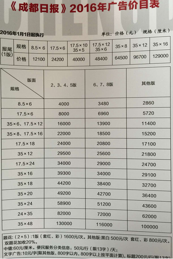 《成都日报》2016年广告价格