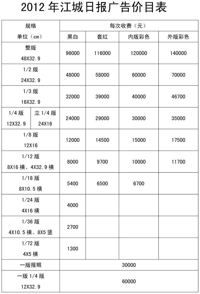 《江城日报》2014年广告价格表(沿用)