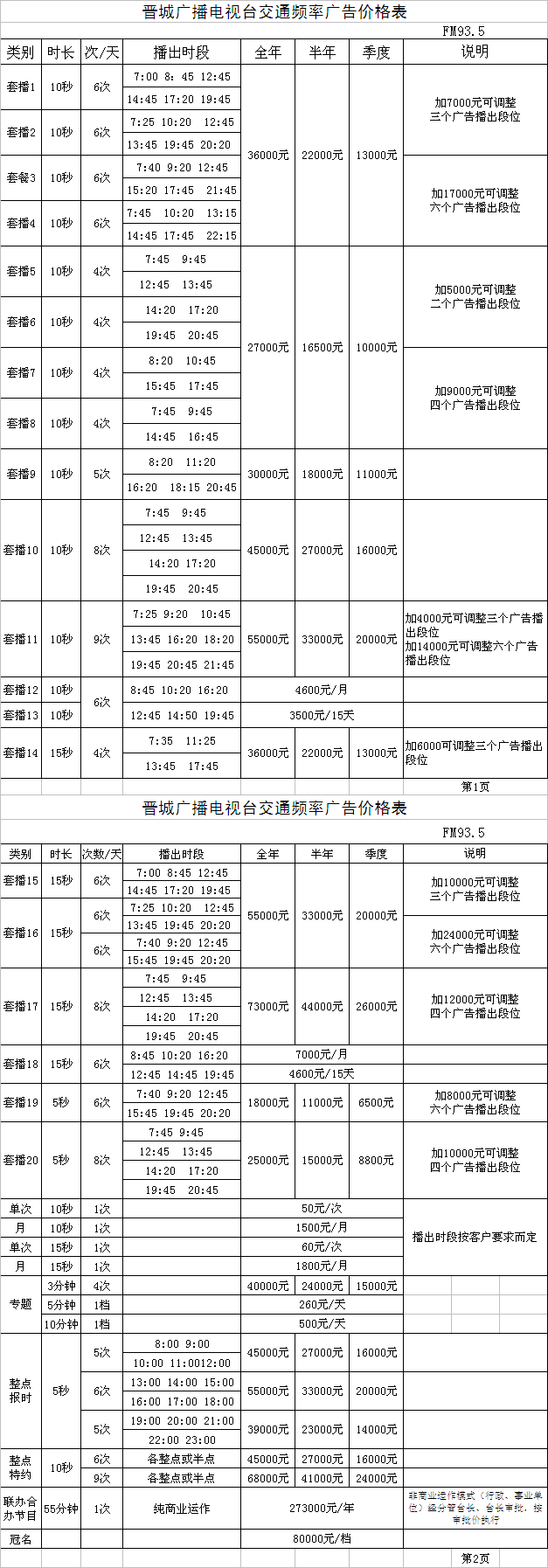 晋城人民广播电台晋城交通广播（FM93.5）2015年广告价格