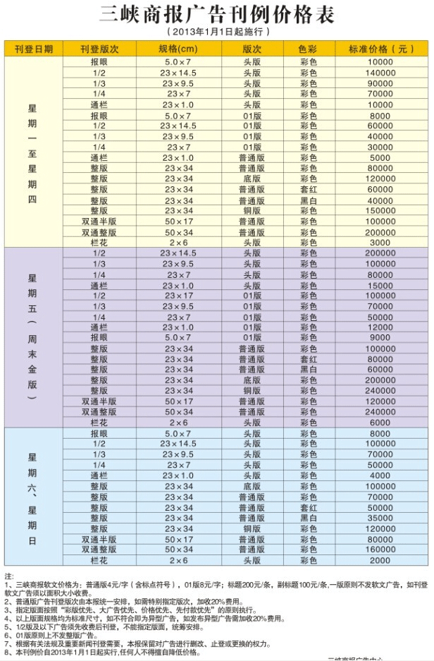 《三峡商报》2014年广告刊例表（沿用）