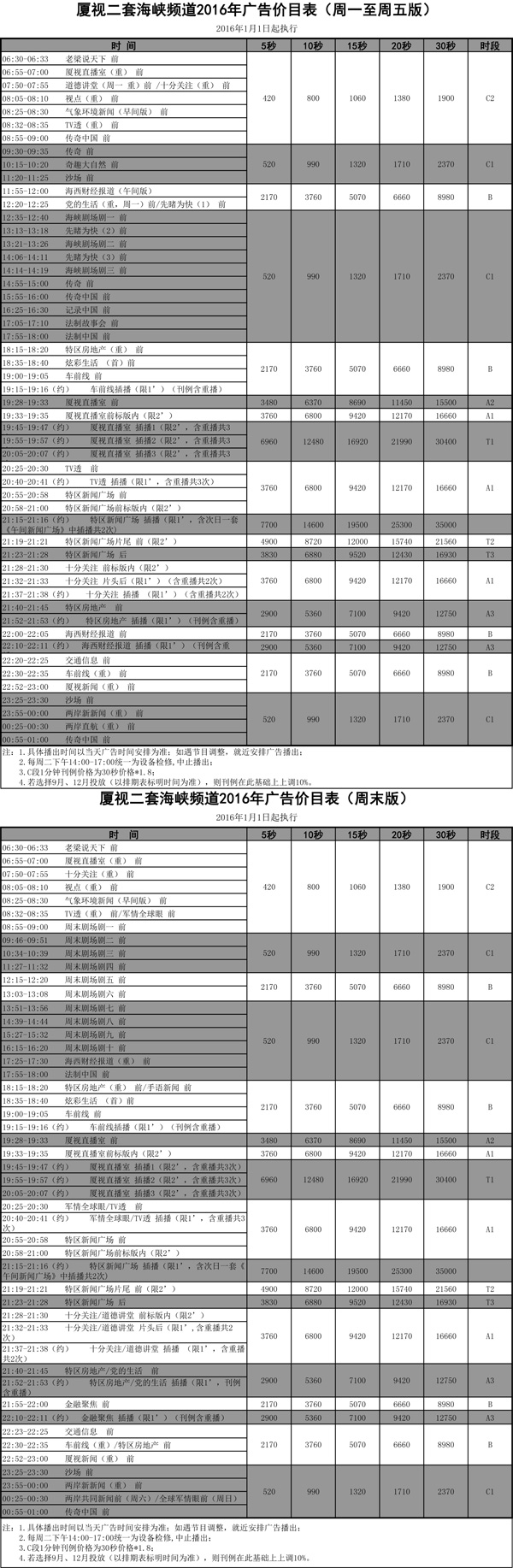 厦门电视台二套海峡频道2016年广告价格