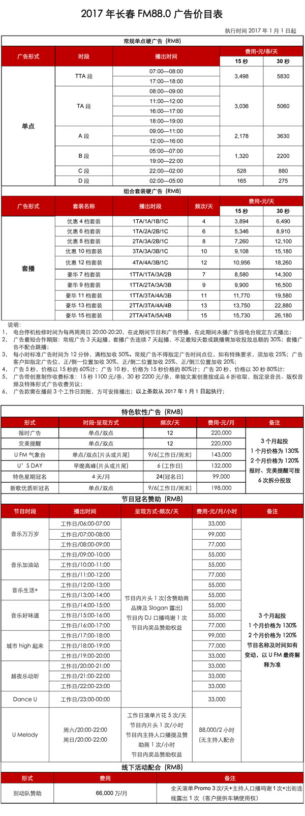 长春人民广播电台（UFM88.0 FM88.0）2017年广告价格