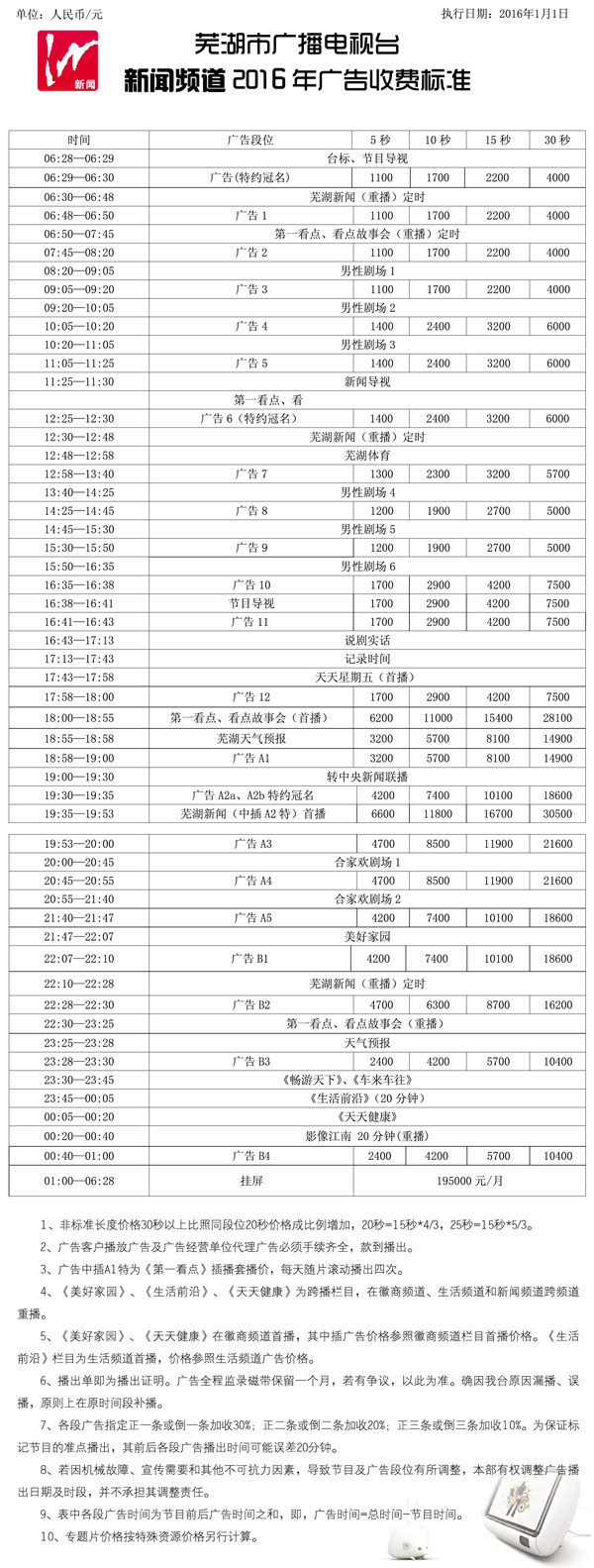 芜湖电视台新闻综合频道2016年广告价格