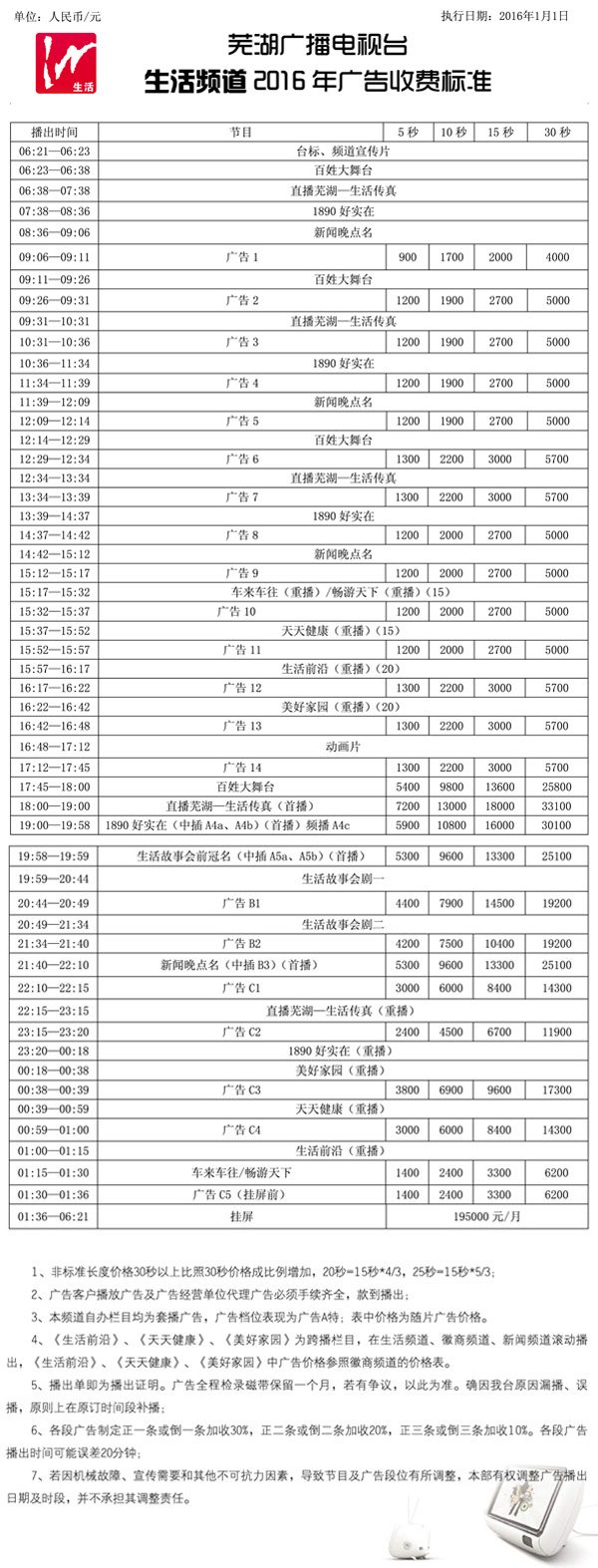 芜湖电视台经济生活频道2016年广告价格
