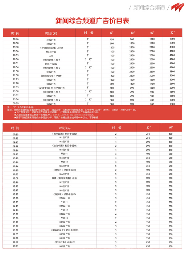 绵阳电视台新闻综合频道2016年广告价格