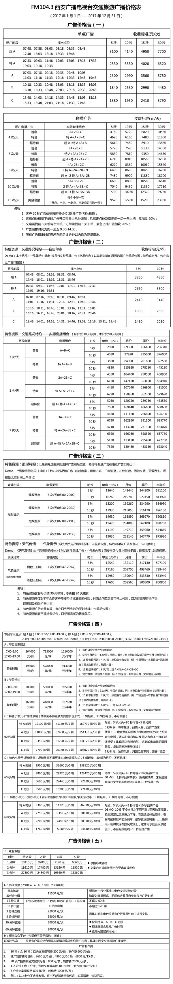 西安人民广播电台交通旅游广播（FM104.3）2017年广告价格