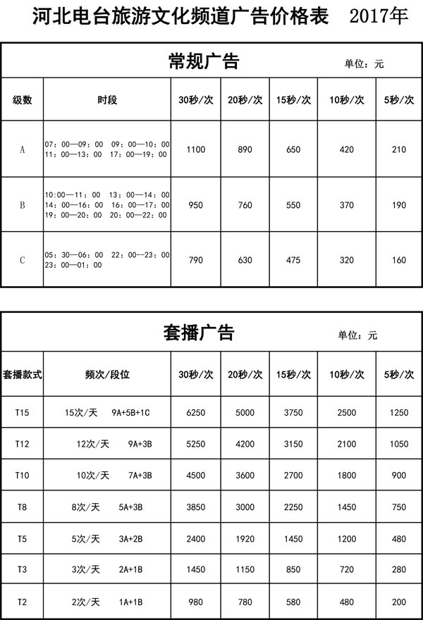 河北电台旅游文化广播（FM100.3）2017年广告价格