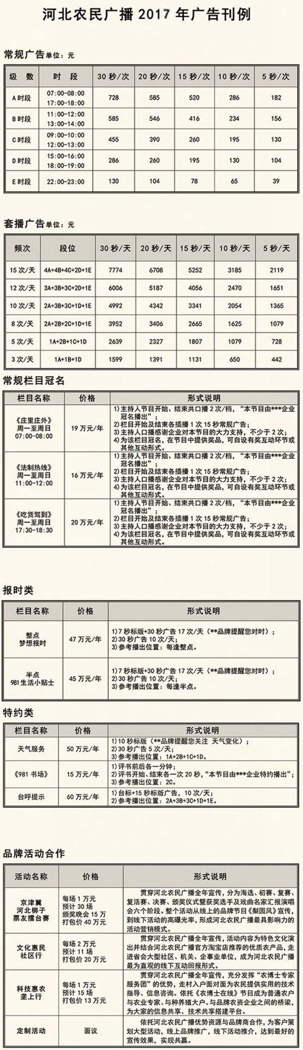 河北电台农民广播（FM98.1）2017年广告价格