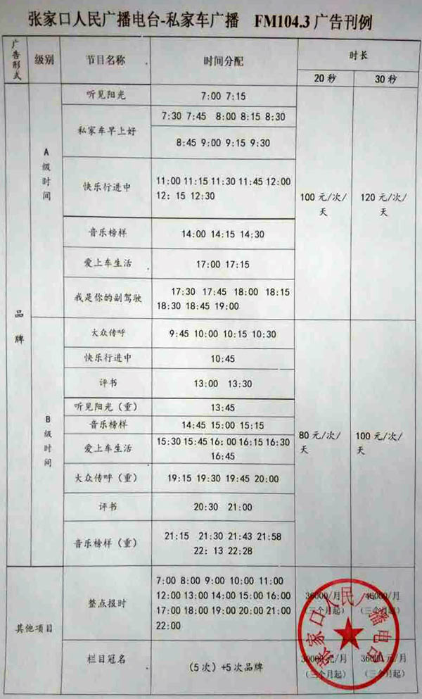 张家口人民广播电台私家车广播（FM104.3）2017年广告报价