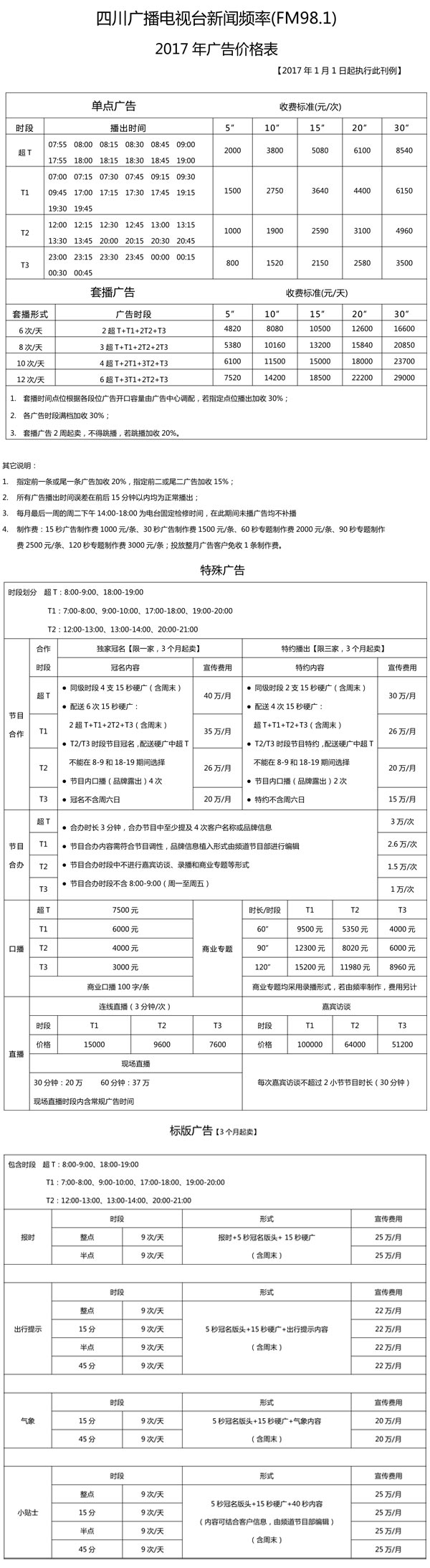 四川人民广播电台新闻广播(FM98.1)2017年广告价格