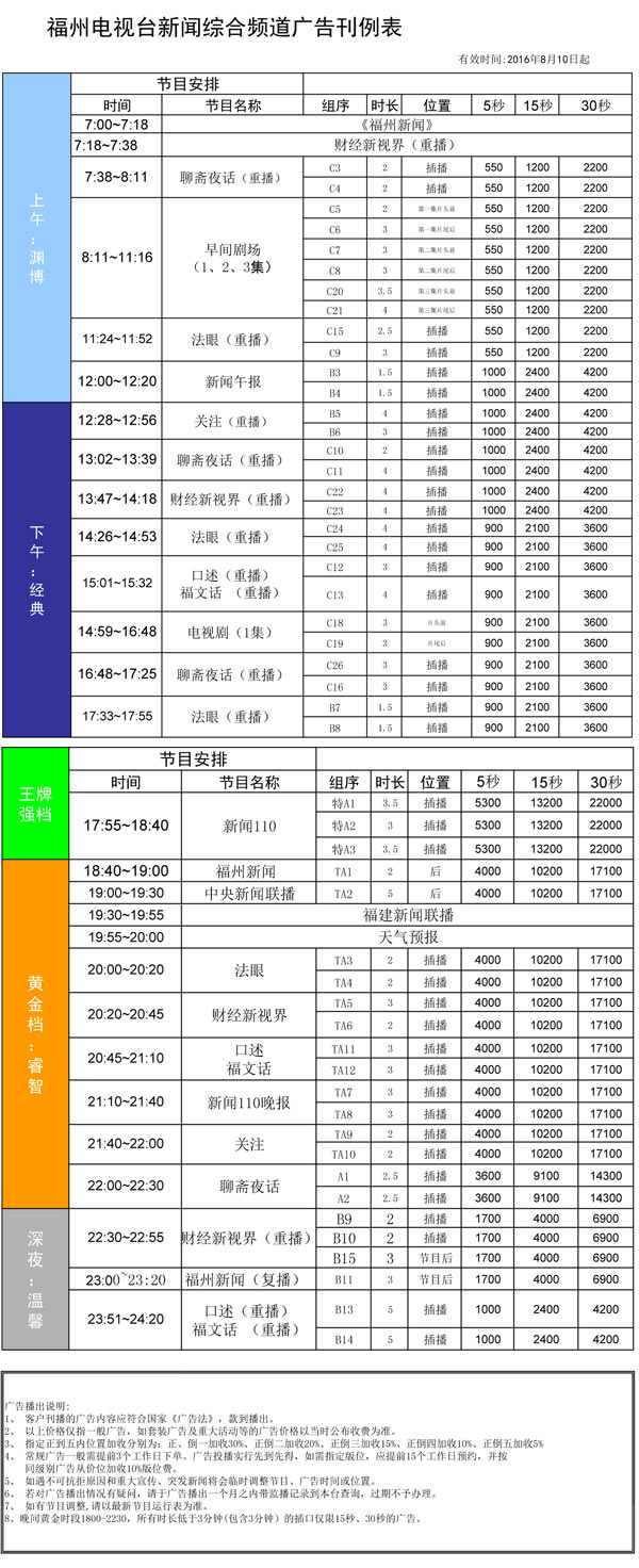 福州电视台新闻综合频道2017年最新广告价格