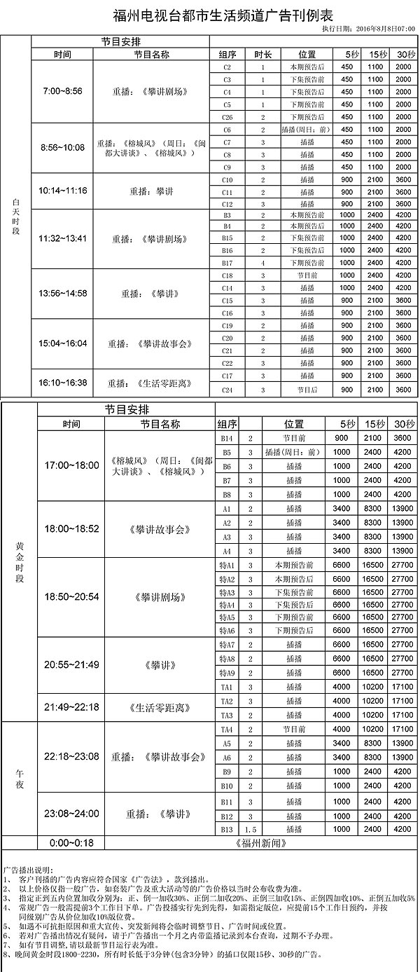 福州电视台都市生活频道2017年最新广告价格