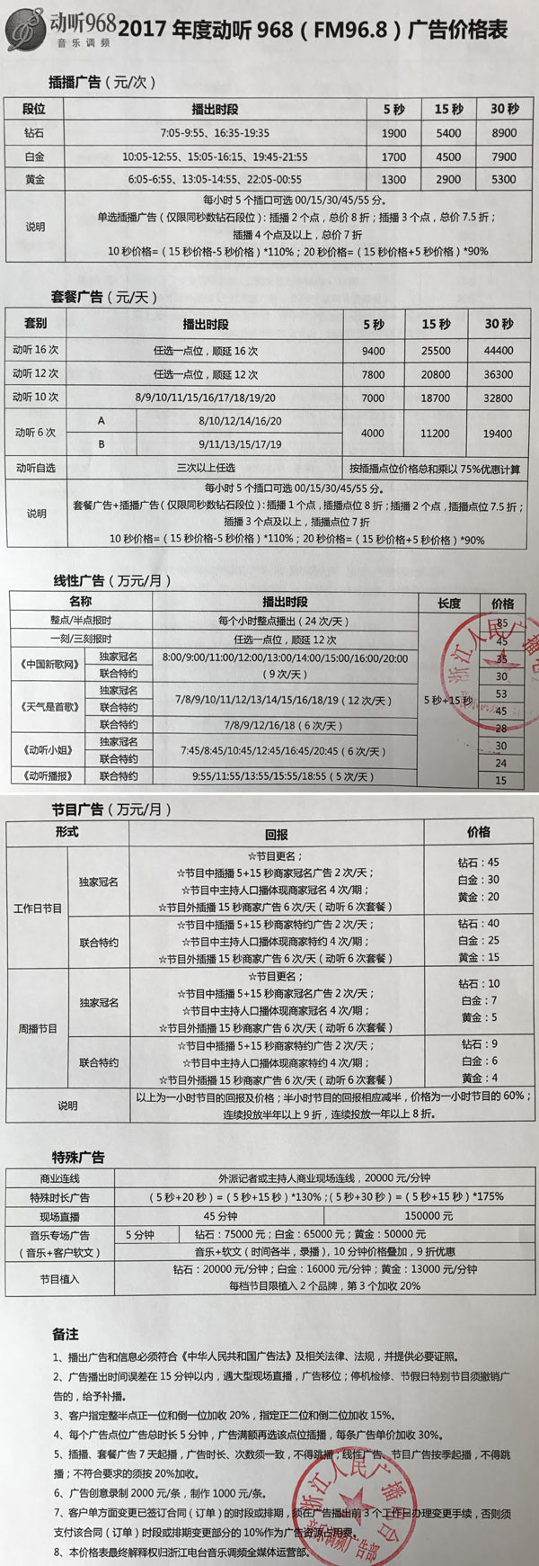 浙江人民广播电台音乐调频动听(FM96.8)2017年广告价格