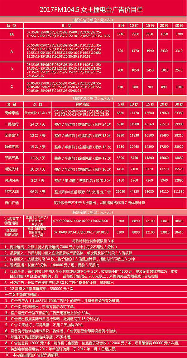 浙江人民广播电台女主播台（FM104.5）2017年广告价格
