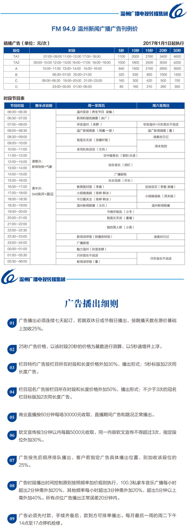 温州人民广播电台新闻频率(FM94.9温州之声)2017年广告价格