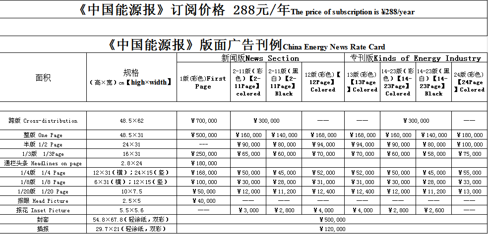 《中国能源报》2015年广告价格