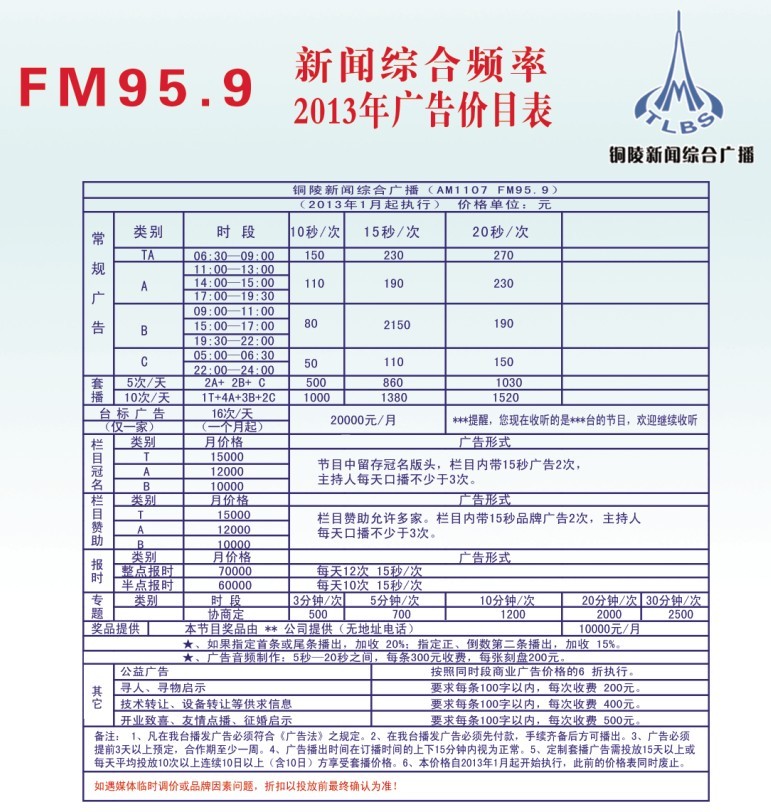 铜陵人民广播电台新闻综合频率2013年广告价格