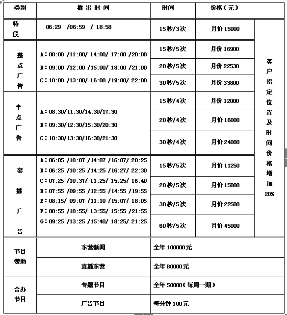 东营人民广播电台新闻频道2016年广告价格