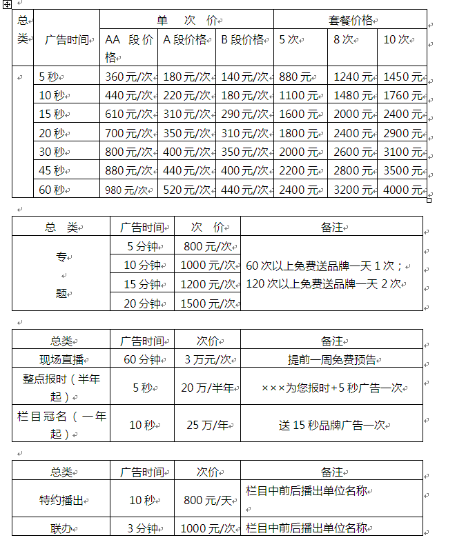 安庆人民广播电台新闻综合广播2016年广告价目表 