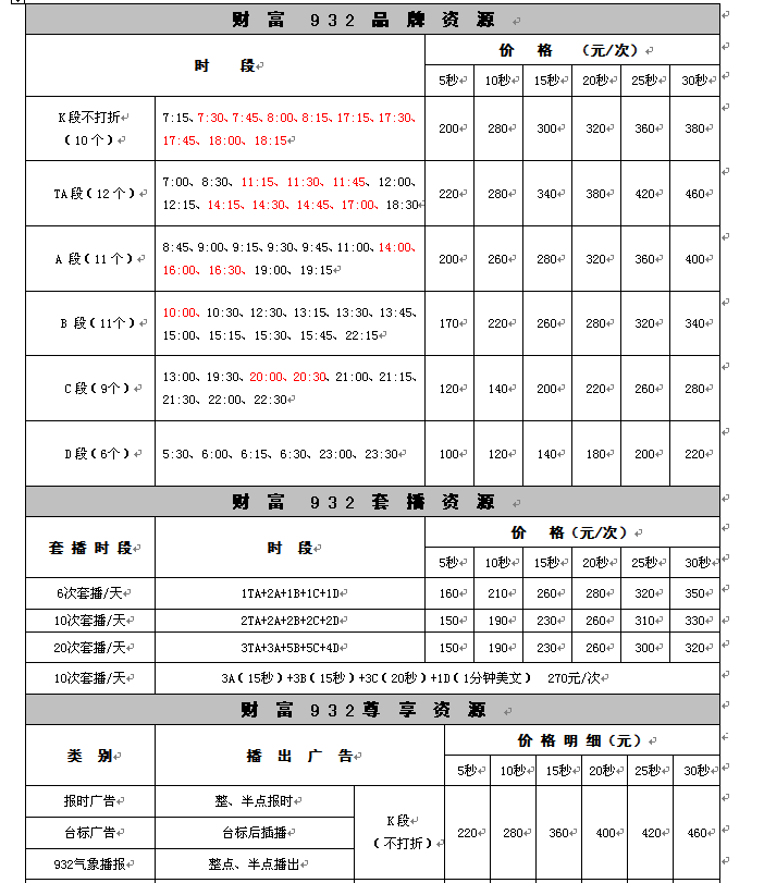 临沂广播电台经济财富广播2016年广告价格