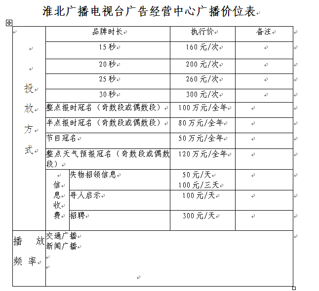 淮北人民广播电台新闻广播2015年广告价格