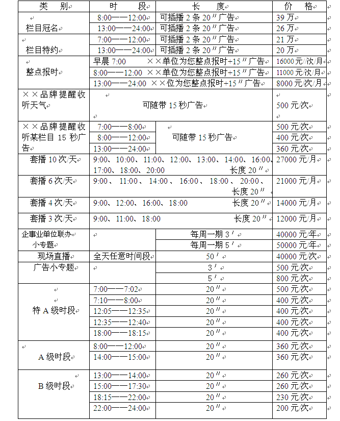连云港人民广播电台新闻广播2016年广告价格