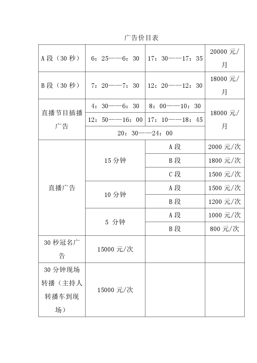 鞍山人民广播电台鞍山新闻广播2015年广告价格