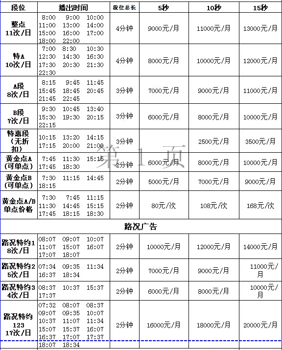 长治广播电台交通文艺频率2016年最新价格