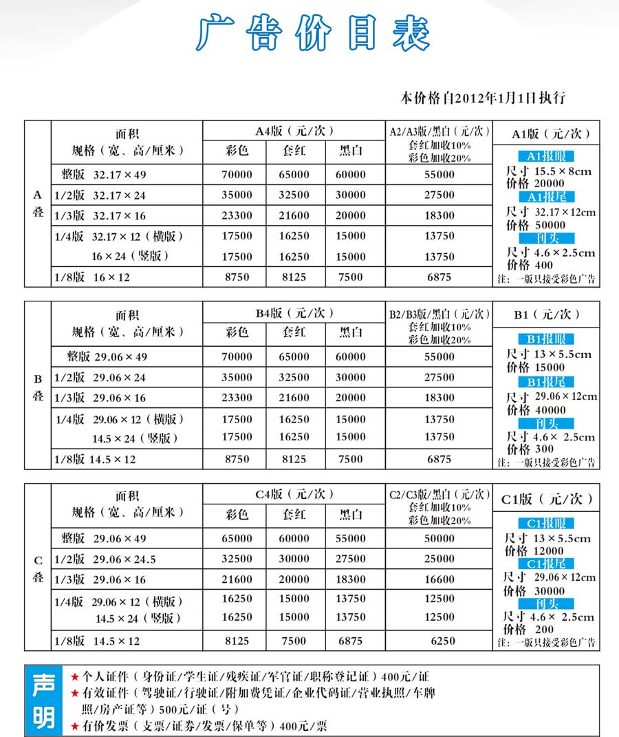 《咸阳日报》2014年广告价格（沿用12年）