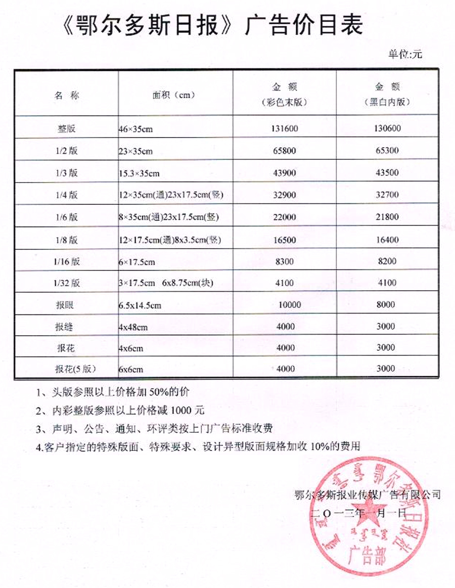 《鄂尔多斯日报》2014年广告价格