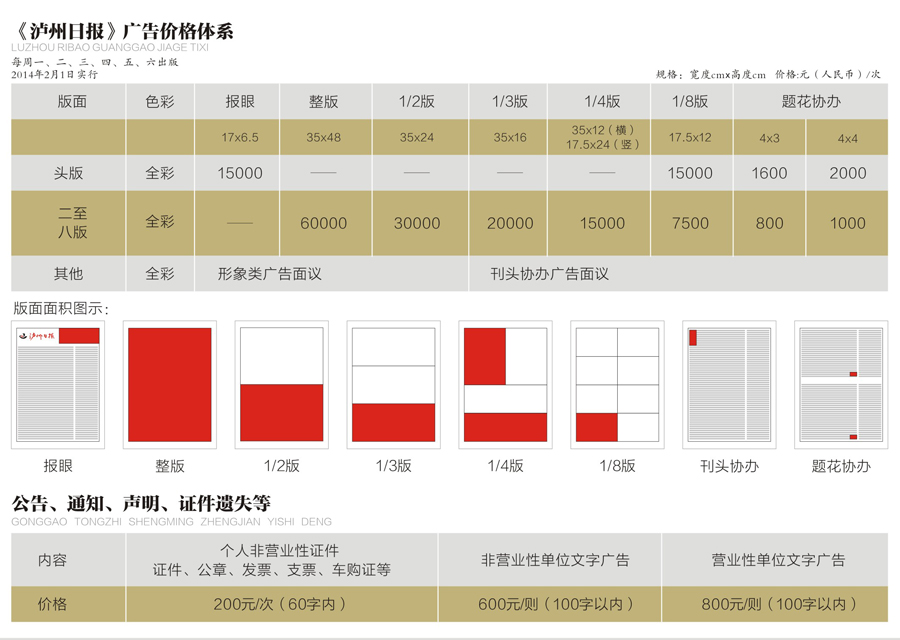 《泸州日报》2014年广告价格