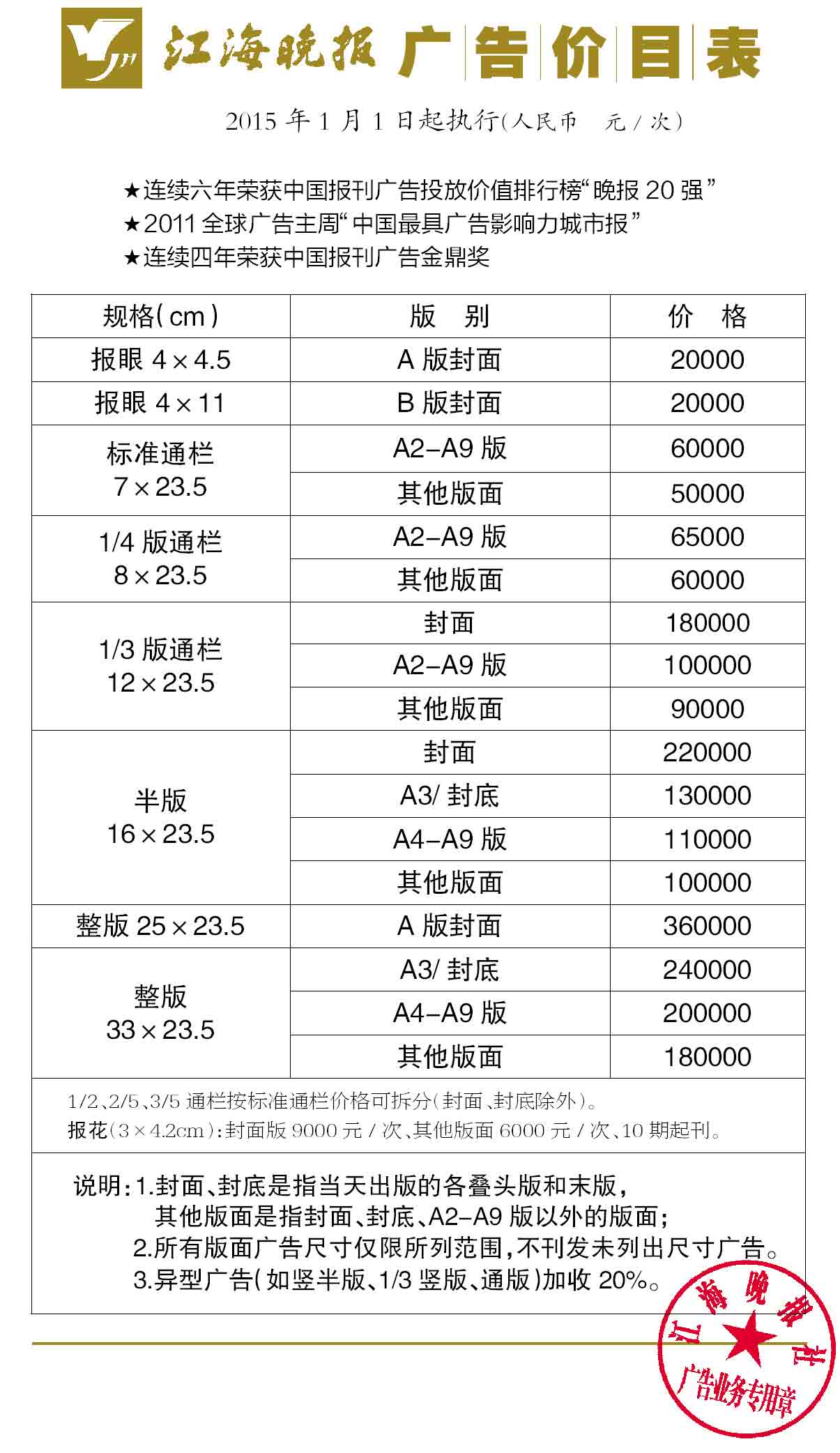 《江海晚报》2015年广告价格