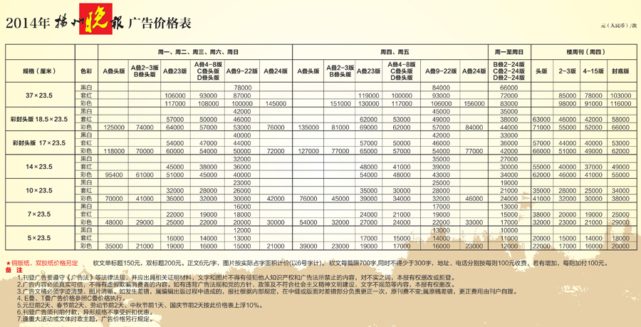 《扬州晚报》2014年广告价格