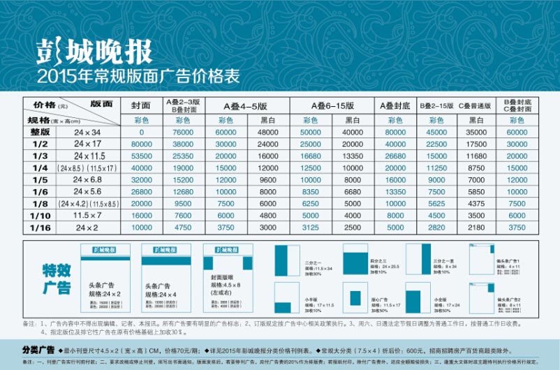 《彭城晚报》2015年广告价格