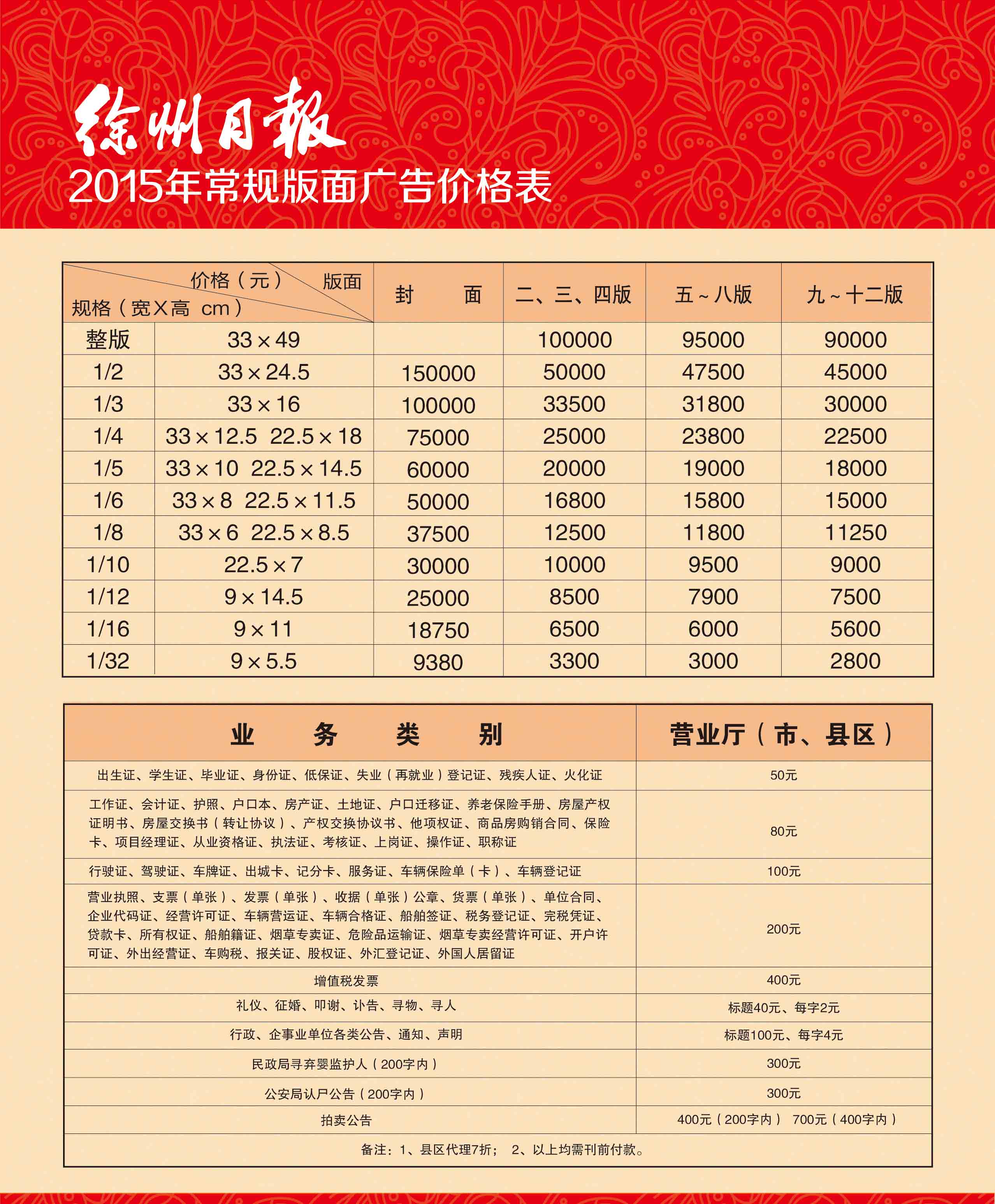 《徐州日报》2015年广告价格