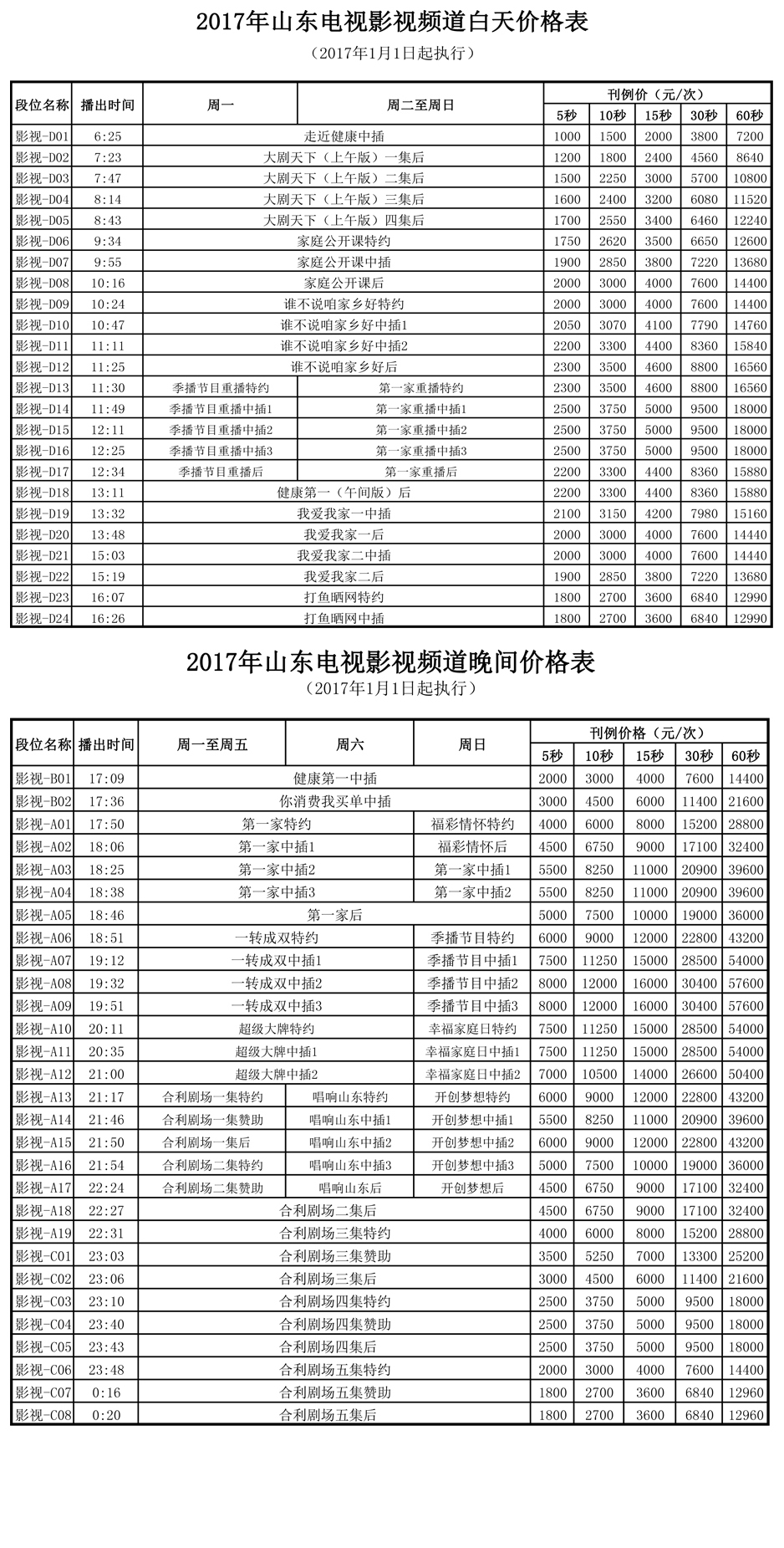 山东电视台影视频道2017年广告价格