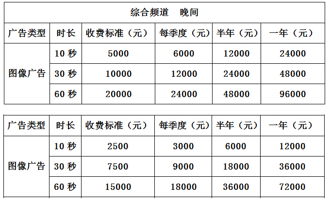 泰安电视台新闻综合频道2016年广告价格